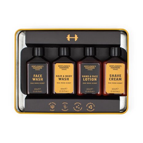 Gentlemen's Hardware - post gym kit